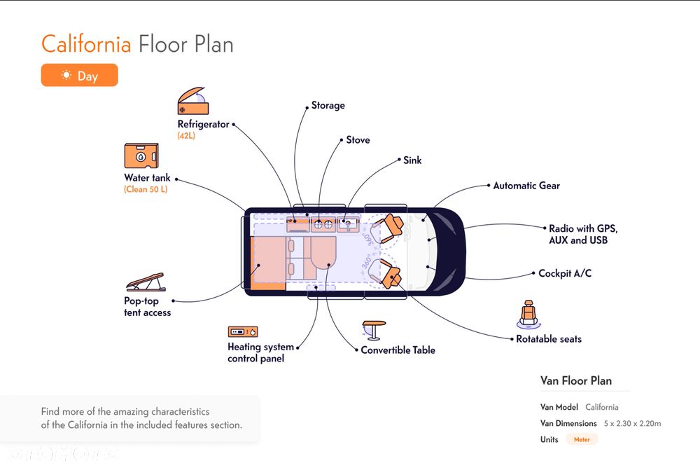 Volkswagen T6.1 California Coast 2.0 TDI - 4