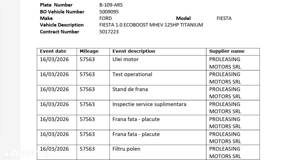 Ford Fiesta 1.0 EcoBoost Titanium - 20