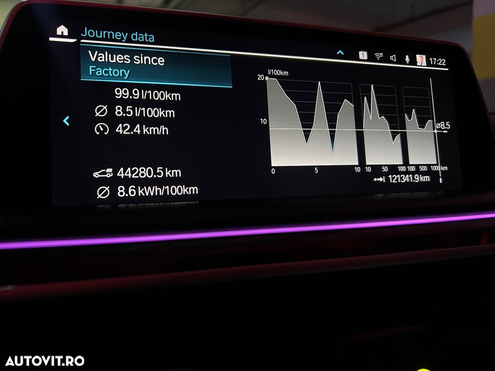 BMW Seria 7 745Le xDrive AT PHEV - 21