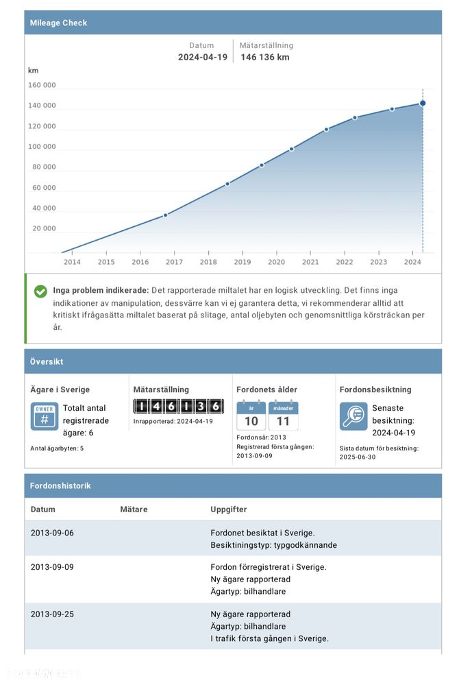 Audi Q5 2.0 TDI Quattro S tronic - 11