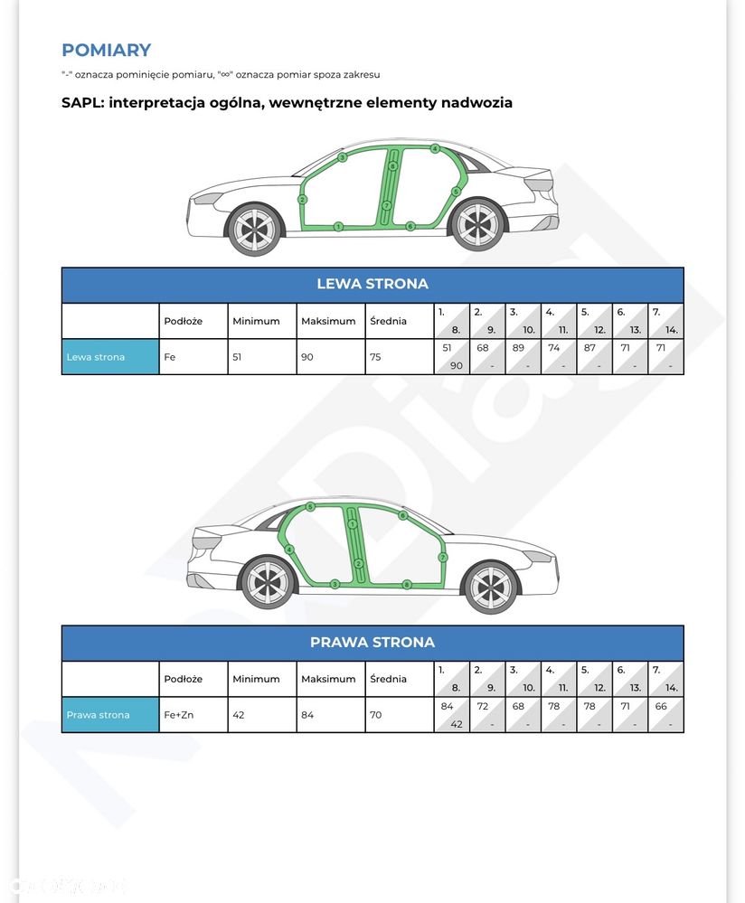 Kia Stonic 1.0 T-GDI M - 29