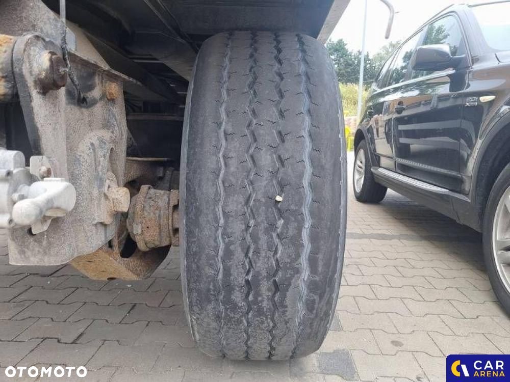 Dinkel DAKW 18000 - 23
