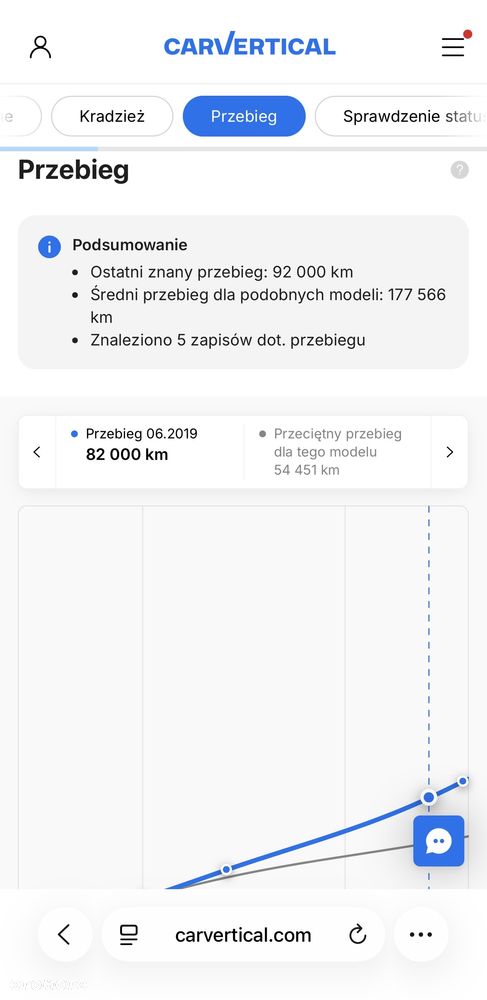 Volkswagen Golf GTD (BlueMotion Technology) DSG - 37