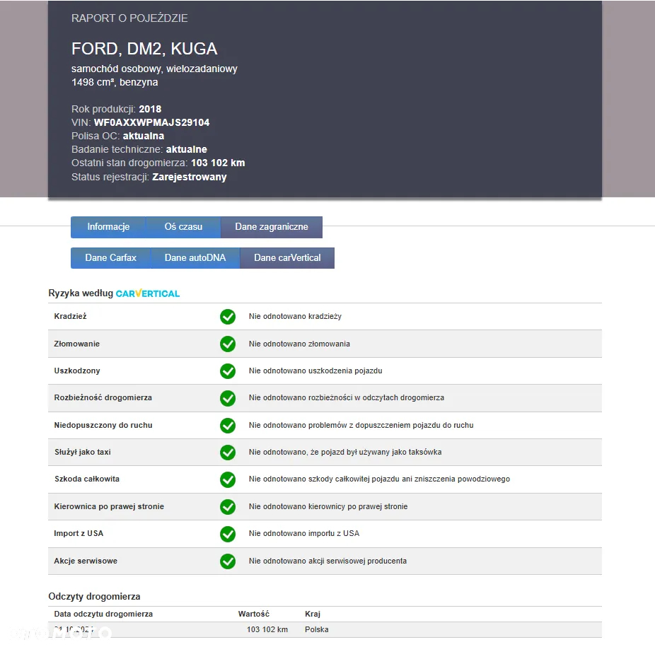 Ford Kuga 1.5 EcoBoost FWD Titanium ASS - 31
