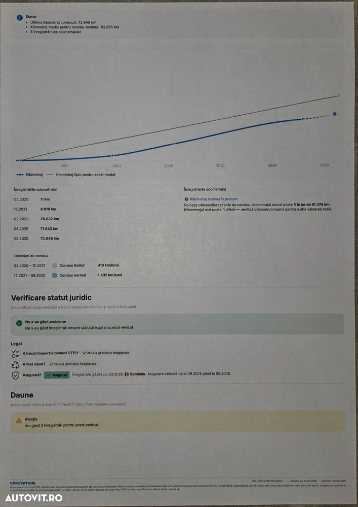 Toyota Corolla 1.8 HSD Business - 26