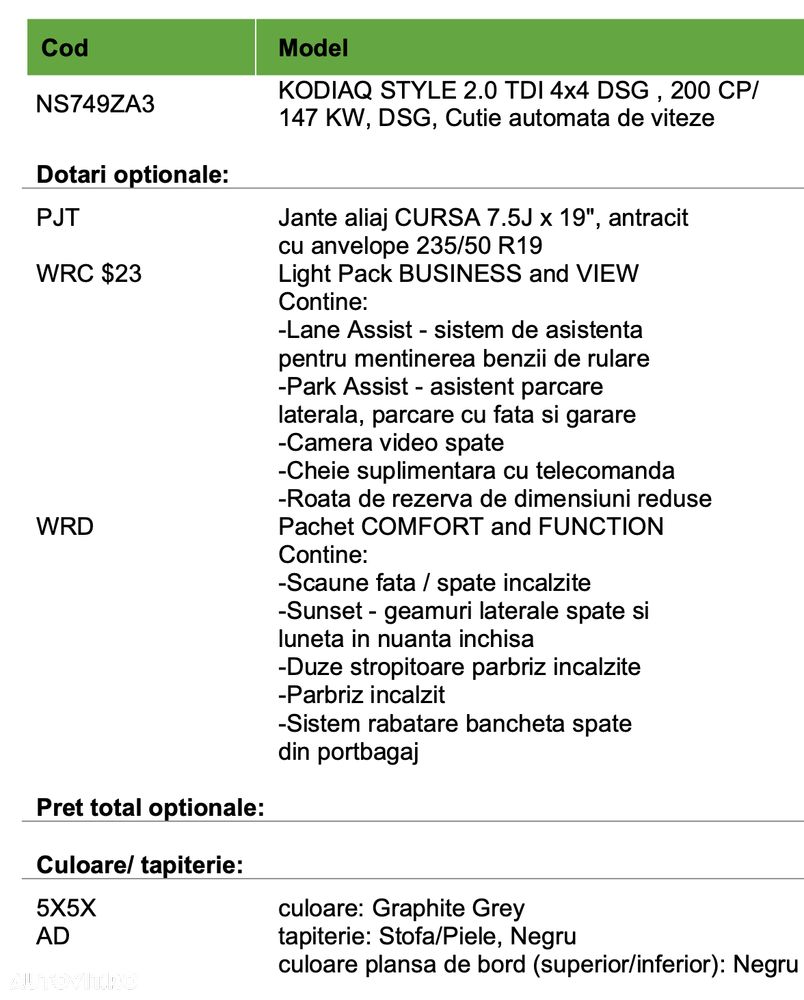 Skoda Kodiaq 2.0 TDI 4X4 DSG Style - 28
