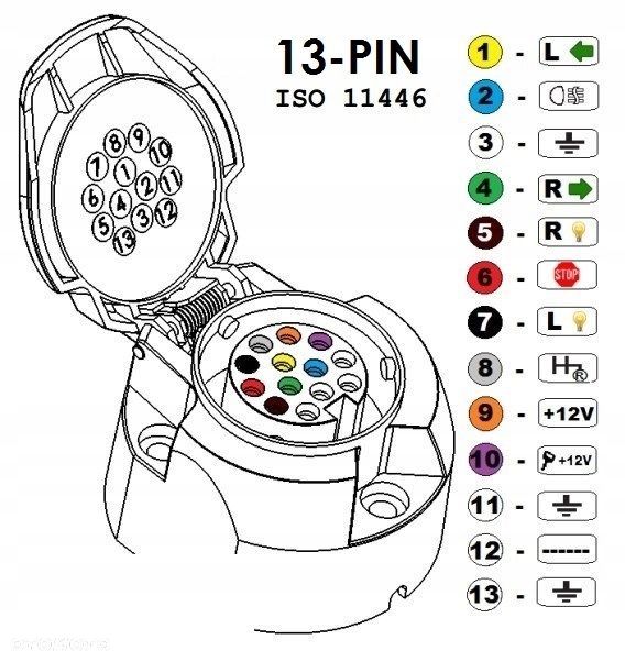 Wiązka elektryczna haka holowniczego Gniazdo 13pin uniwersalna 1,8m - 7