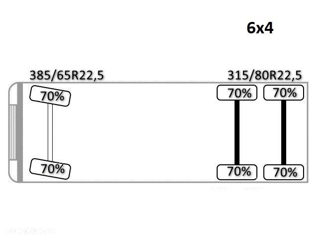 MAN TGA 26.350 *WYWROTKA 4,90m *TEREX ATLAS 125.2 * 6x4 * STAN BDB - 14