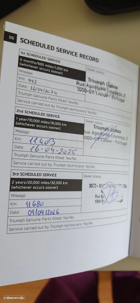 Triumph Tiger Rally Pro - 3