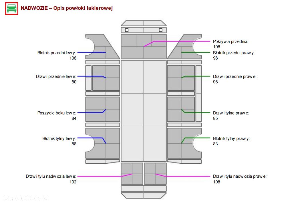 Citroën Jumper 30 2.2 BlueHDi MR`14 E6.2 3.0t - 15