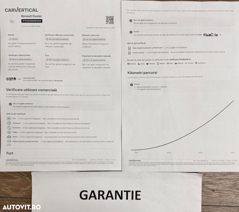 Dacia Duster 1.2 TCe 4WD Comfort - 3
