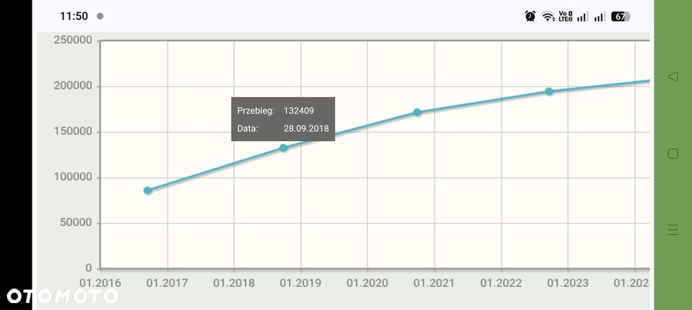 Honda CR-V 2.0i-VTEC 4WD Elegance - 36