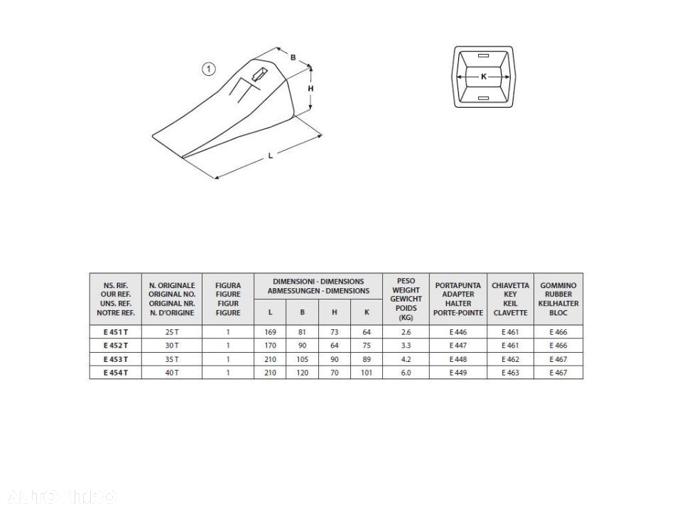 Dinti cupe Esco - 6