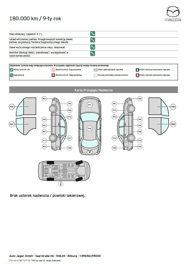 Mazda 3 - 21