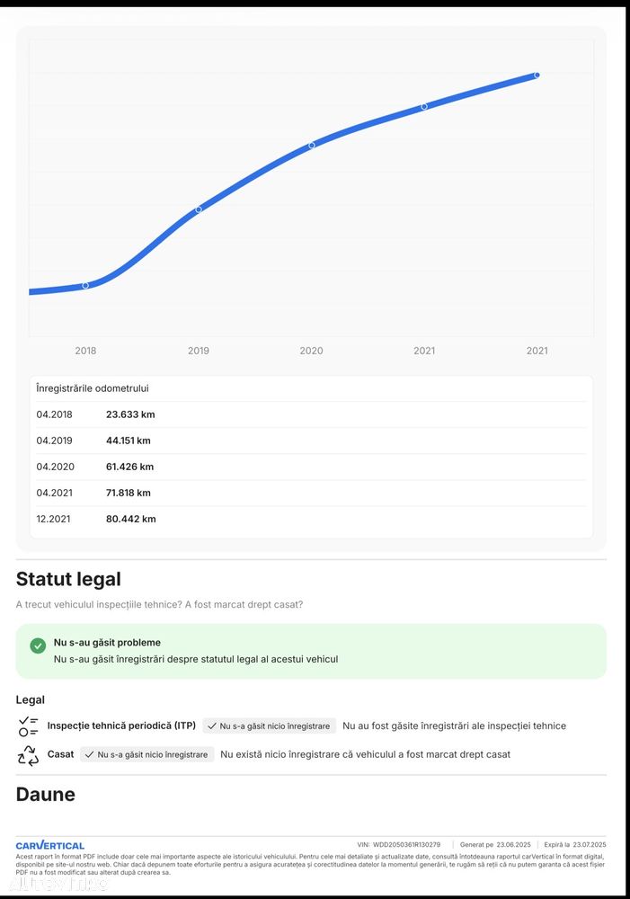 Mercedes-Benz C 180 (BlueTEC) d 7G-TRONIC - 8