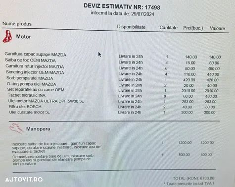 Mazda 6 CD150 Attraction - 20