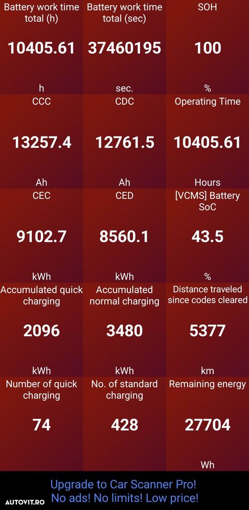 Hyundai IONIQ 5 217 CP 73 kWh 2WD Premium - 26