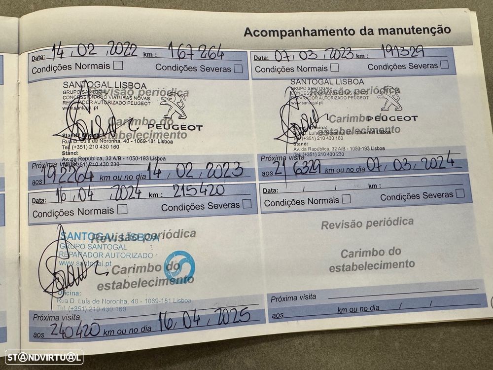 Peugeot 308 SW 1.6 e-HDi Allure J17 - 12