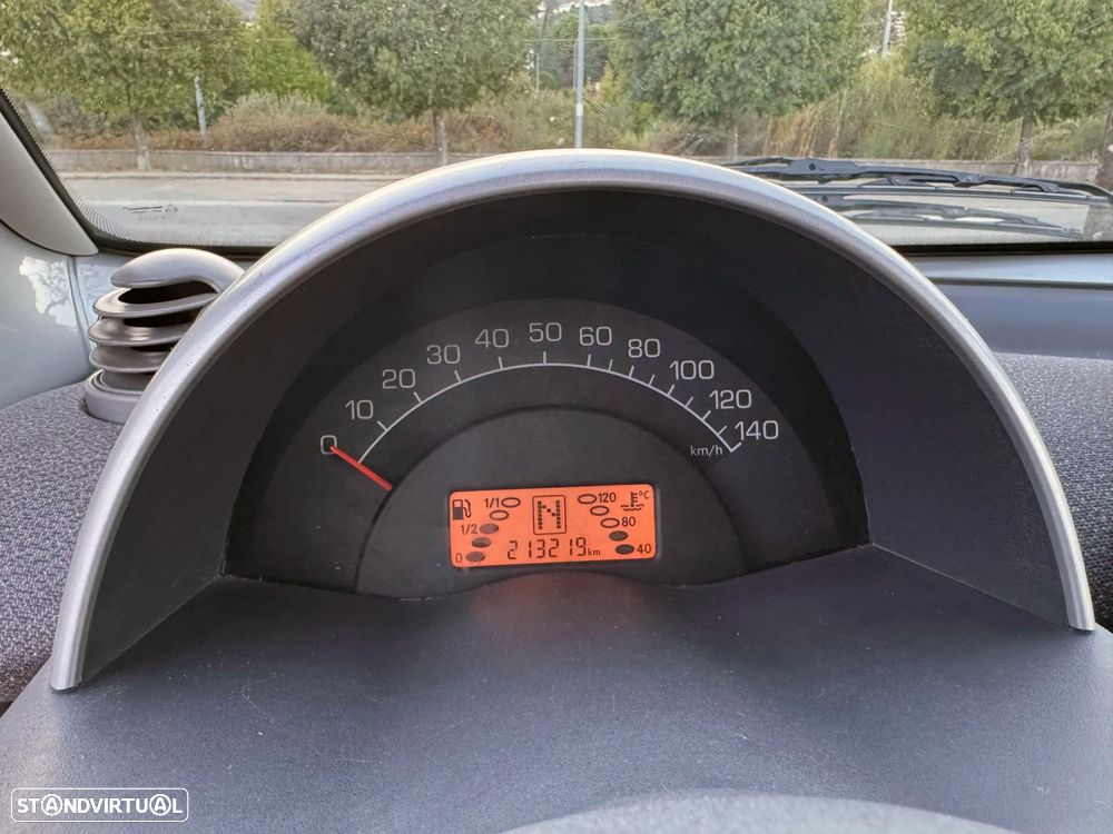 Smart ForTwo Coupé - 7