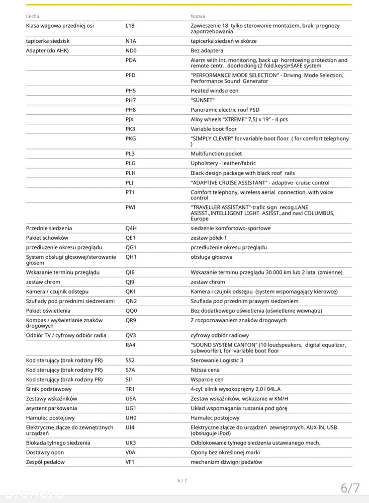 Skoda Octavia 2.0 TDI RS - 7