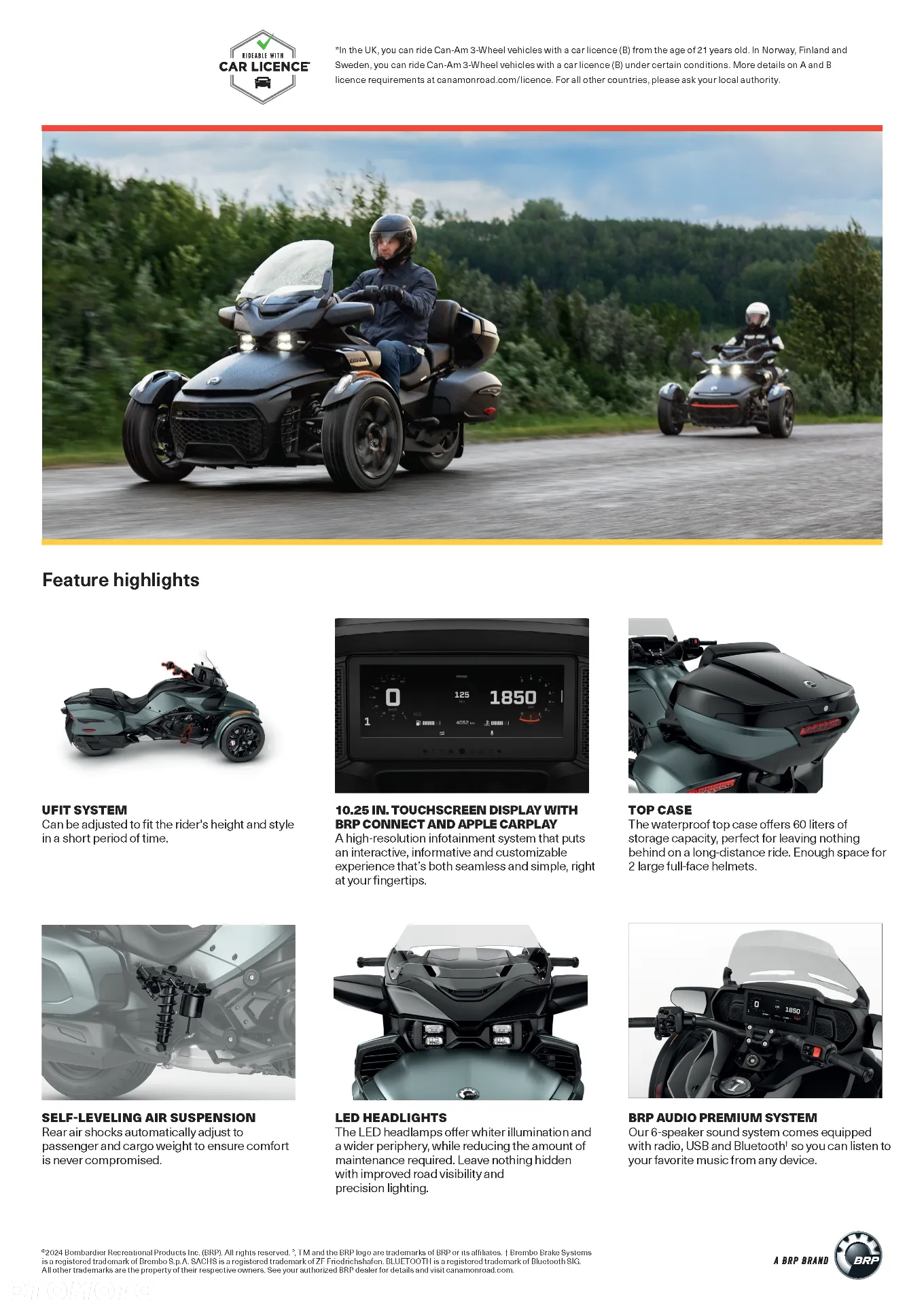 Can-Am Spyder - 4