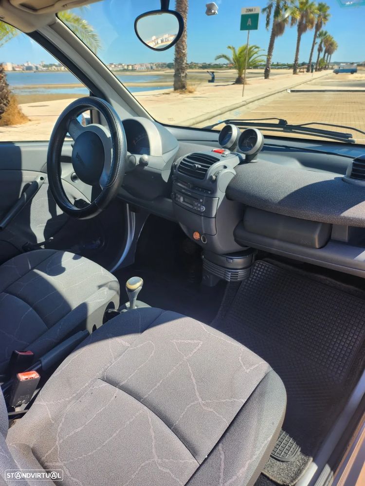 Smart Fortwo Cabrio - 5