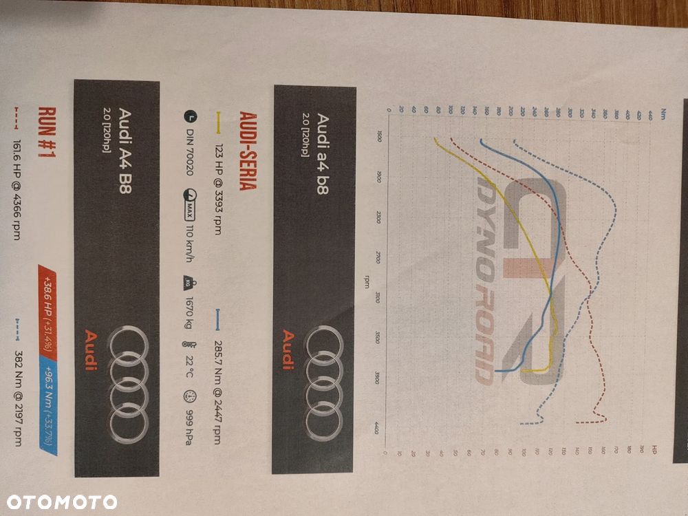 Audi A4 Limousine - 21