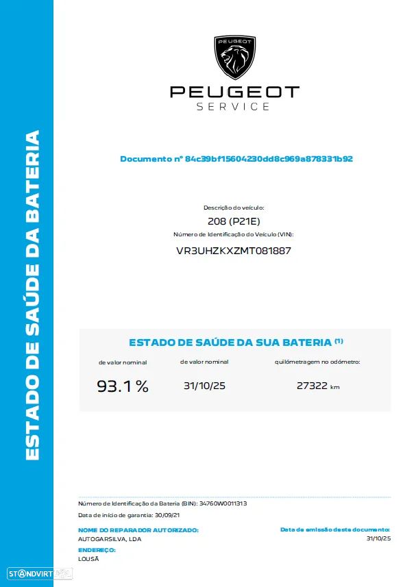 Peugeot e-208 50 kWh Active Pack - 36