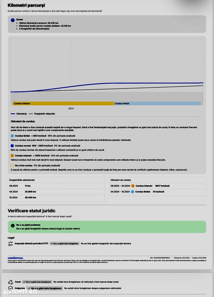 Volkswagen Golf 2.0 TDI SCR DSG Move - 31