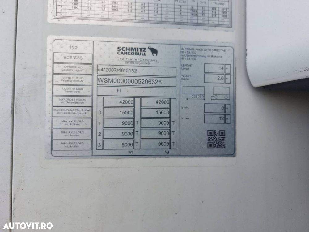 Schmitz Cargobull scb*s3b - 8