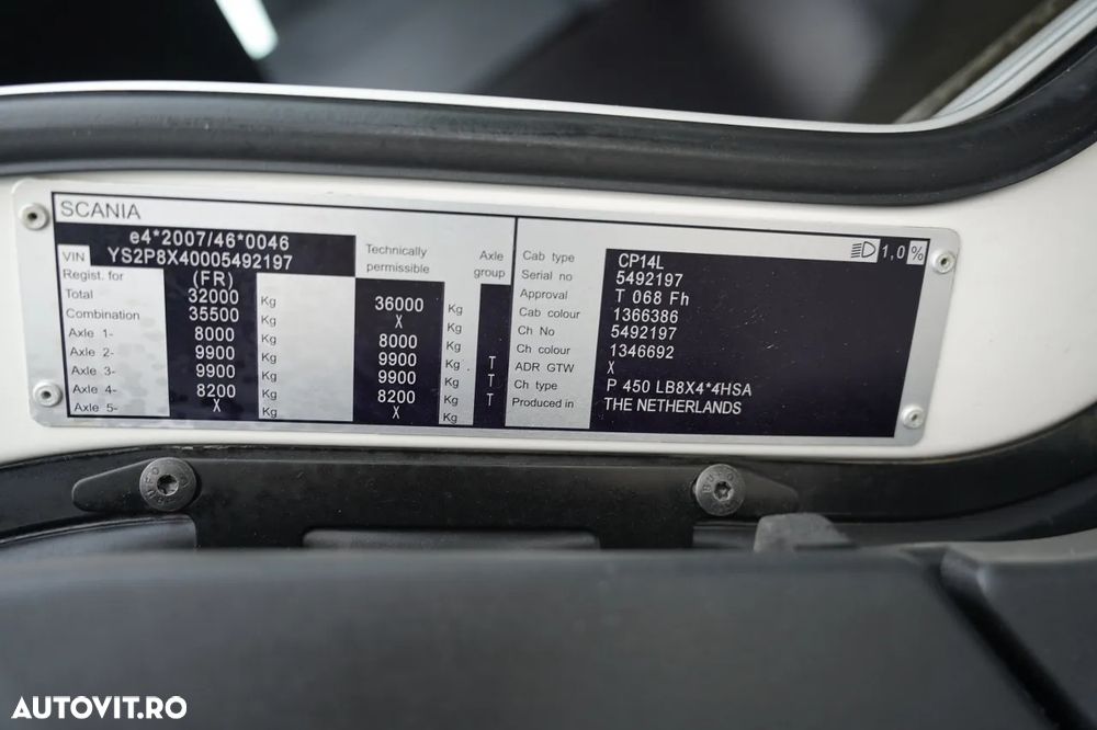 Scania P 450 / 8x4 / BASCULANTĂ CU DESCĂRCARE SPATE - 5,6 M / TRIDEM / AXĂ RIDICABILĂ ȘI VIRATOARE / OBLON SPATE HIDRAULIC / EURO 6 - 38