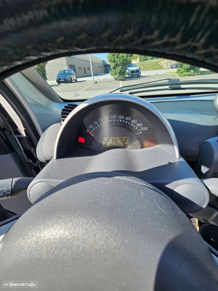 Smart City Cabrio - 21