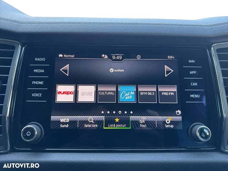 Skoda Kodiaq 2.0 TSI 4X4 DSG Style - 20