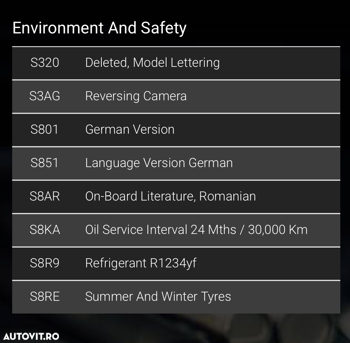 BMW Seria 1 - 12