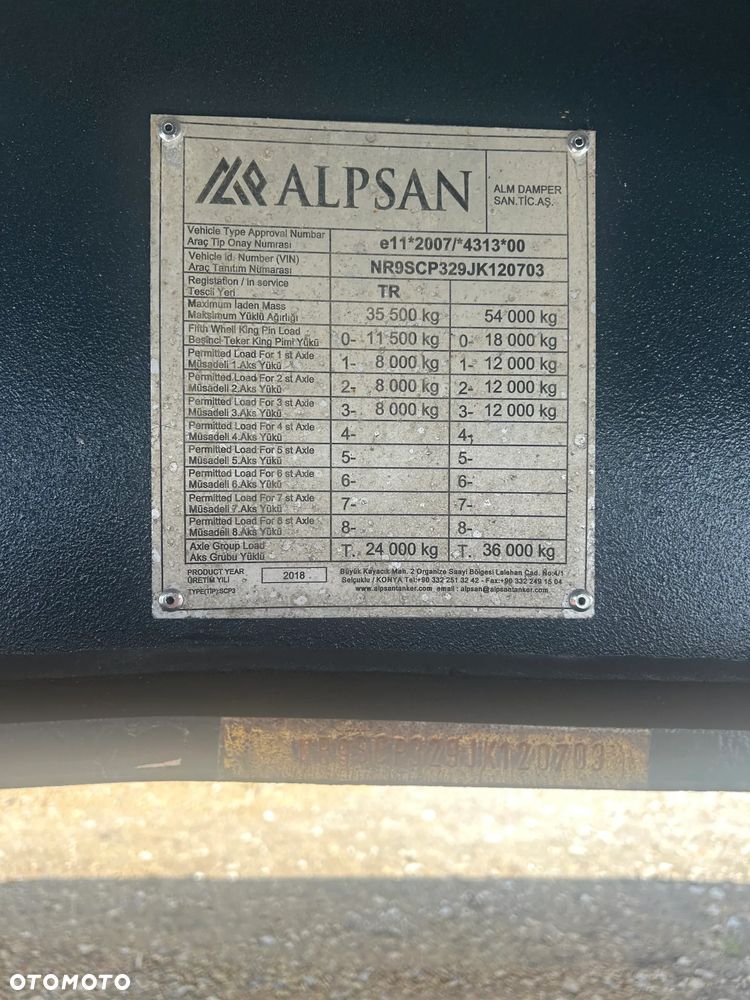 Inny Alpsan SCP3 - 10