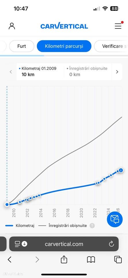 Opel Insignia 2.0 CDTI - 24