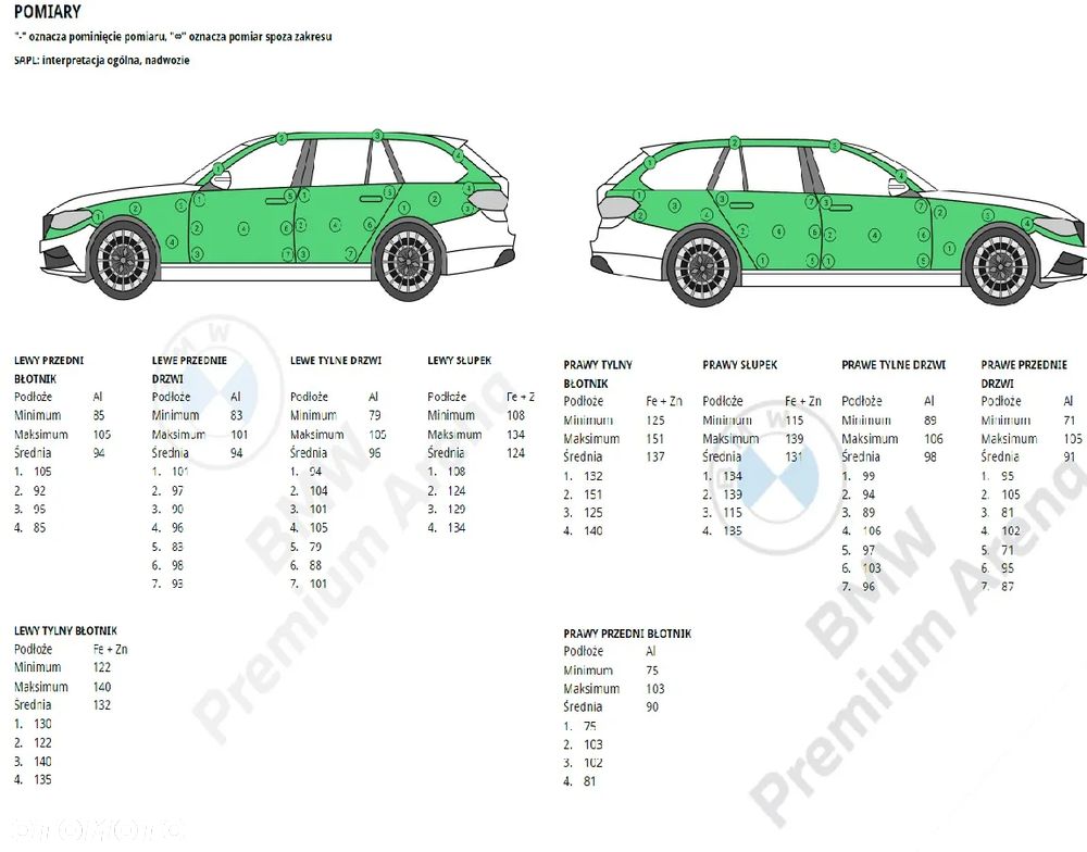 Audi A6 - 20