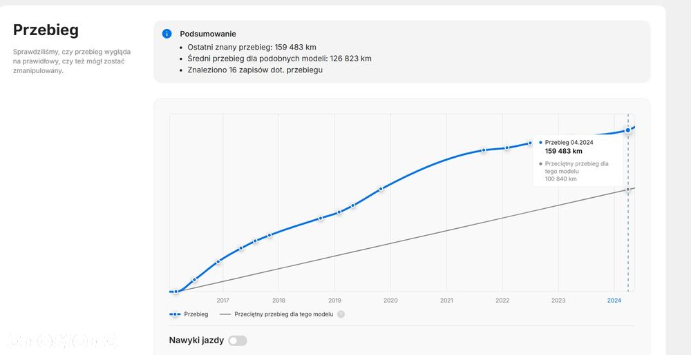 BMW Seria 2 220i GT M Sport sport - 22