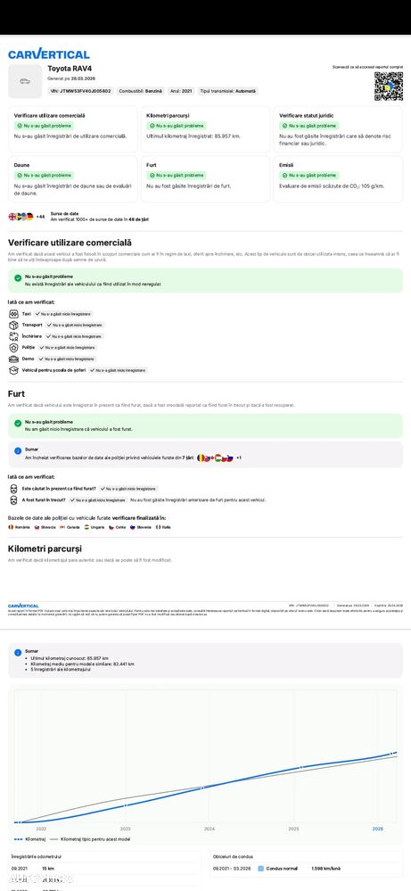Toyota RAV4 2.5 VVT-iE 4x2 Exclusive - 33