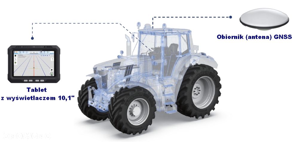 Inny AllyNav AF100 - 7