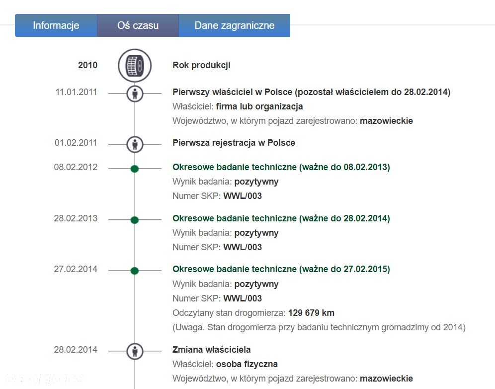 Volkswagen 2011 CRAFTER POMOC DROGOWA - 5