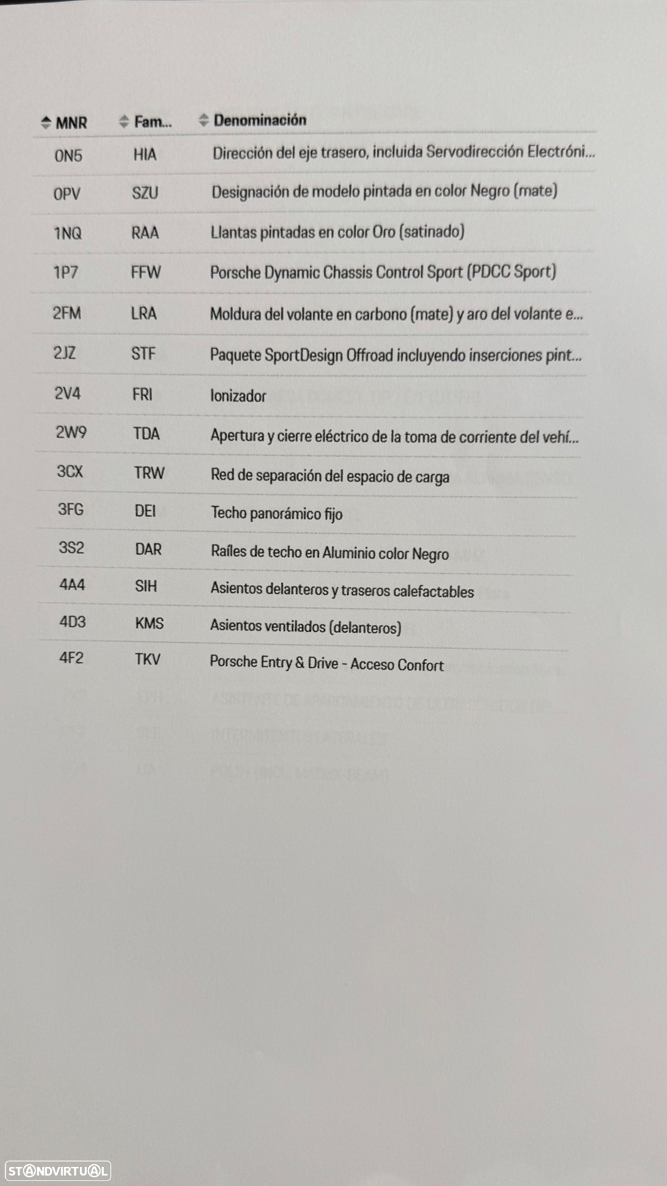 Porsche Taycan Cross Turismo 4S - 45