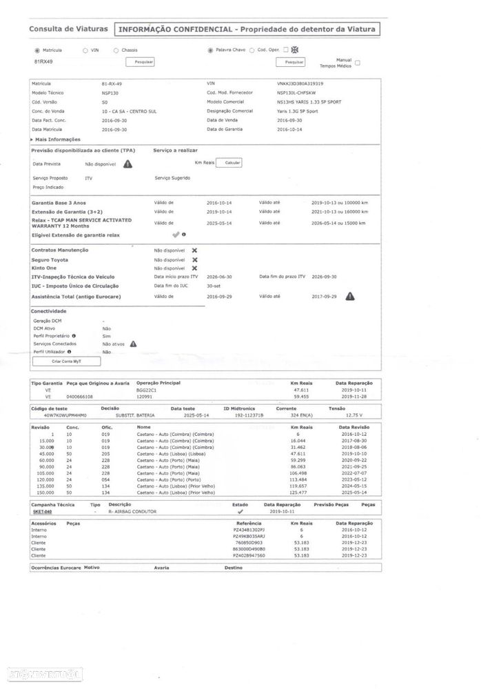 Toyota Yaris 1.33 VVT-i Sport - 19