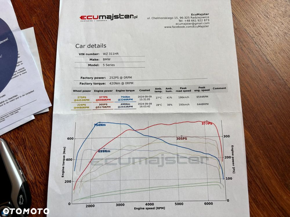 BMW Seria 5 - 19