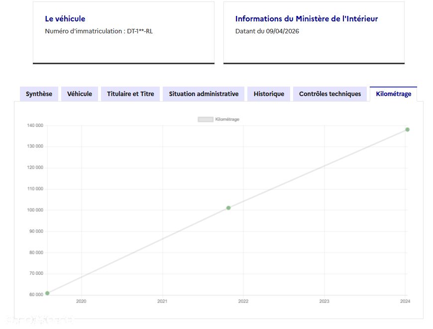Fiat 500X 1.6 MultiJet 4x2 S&S Lounge - 34