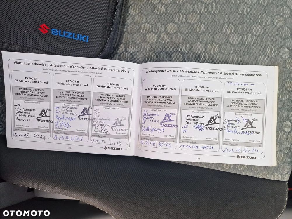 Suzuki SX4 2.0 DDiS 4x4 Limited - 22