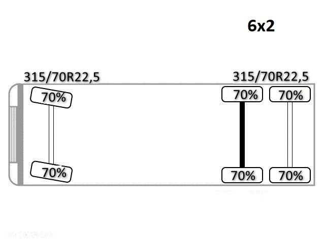 Mercedes-Benz ANTOS 2540 + HIAB 144 BS - 2 HIDUO + PILOT * STAN BDB * - 14