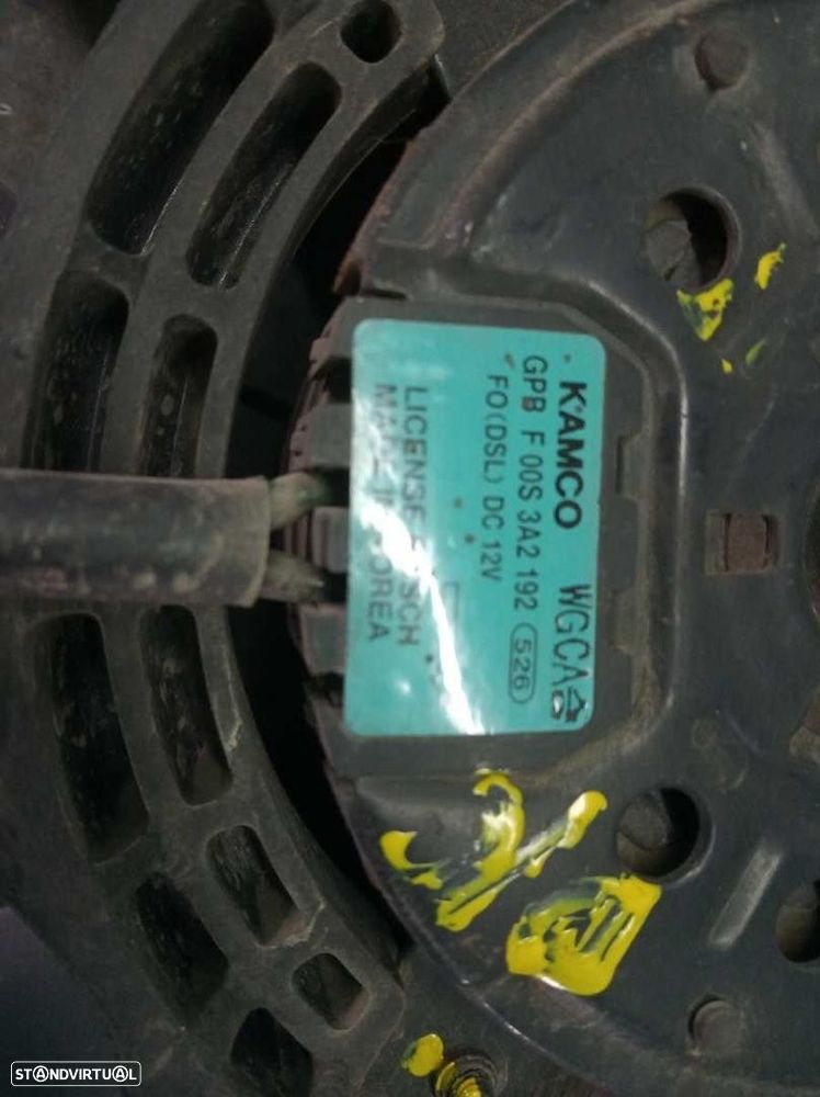 ELECTROVENTILADOR HYUNDAI TRAJET 2001 -GPBF00S3A2192 - 3