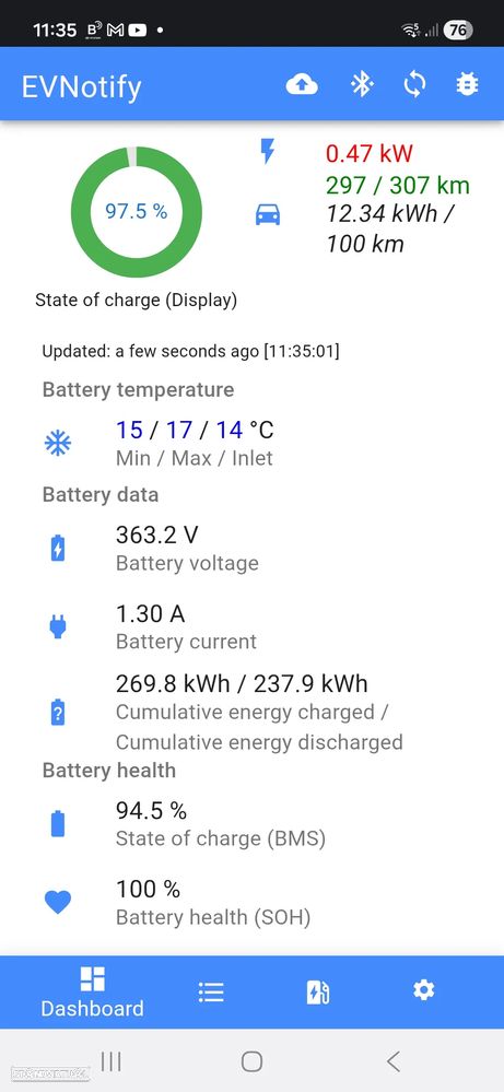 Hyundai Ioniq Elektro - 20