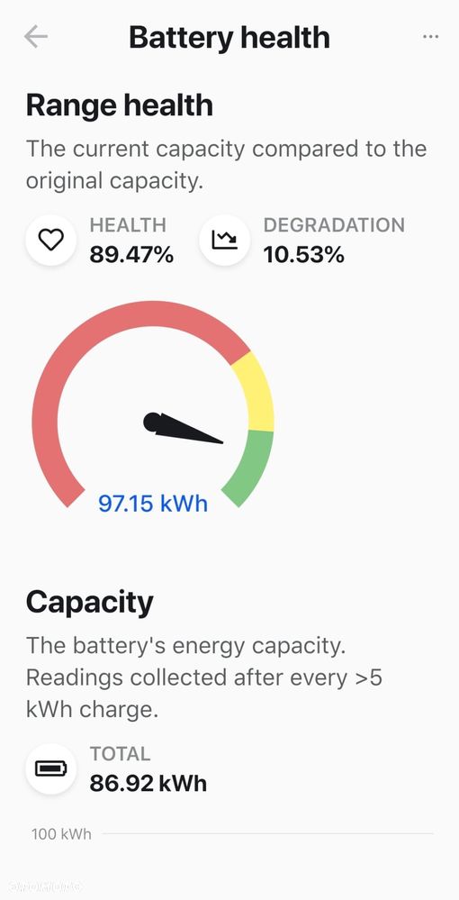 Tesla Model X - 40